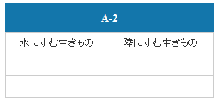 A-2表