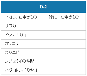 D-2表