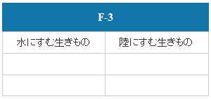 F-3表