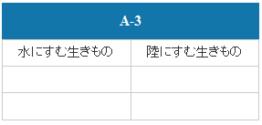 A-3（上石津地域）