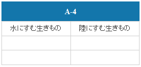 A-4（上石津地域）