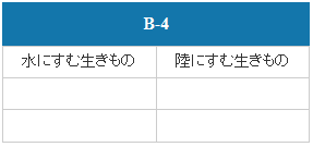 B-4（上石津地域）