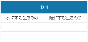 D-4（上石津地域）