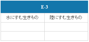 E-3（上石津地域）