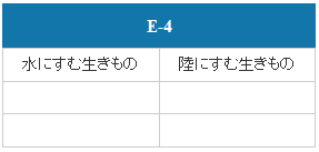 E-4（上石津地域）