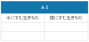 A-1（墨俣地域）