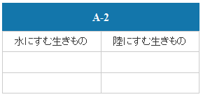 A-2（墨俣地域）