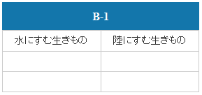 B-1（墨俣地域）