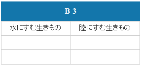 B-3（墨俣地域）