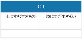 C-1（墨俣地域）