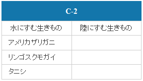 C-2（墨俣地域）