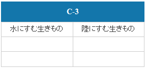 C-3（墨俣地域）