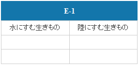 E-1（墨俣地域）