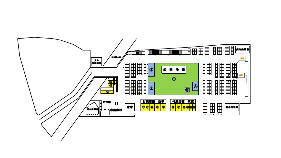 公設地方卸売市場