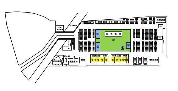 公設地方卸売市場