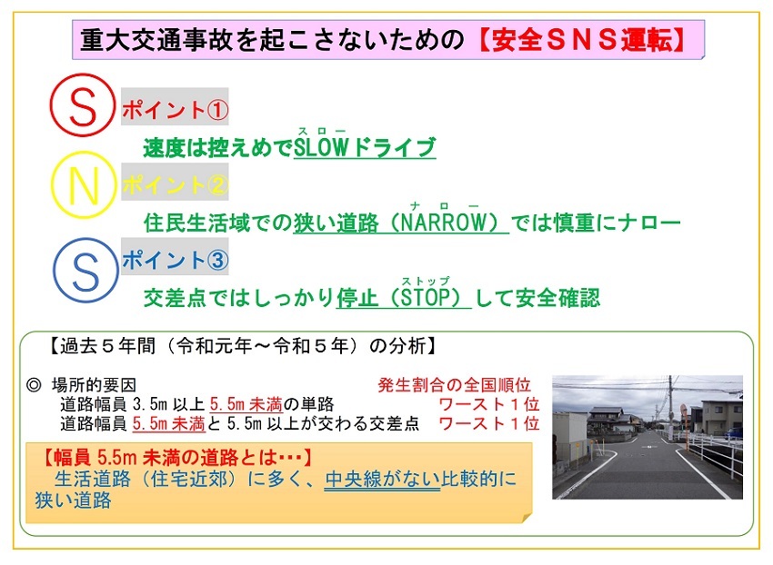 安全SNS運転