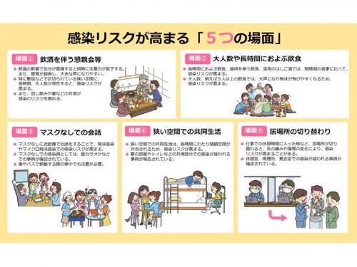 新型コロナウイルス感染症について 大垣市公式ホームページ 水の都おおがき 新型コロナウイルス感染症について 大垣市公式ホームページ 水の都おおがき