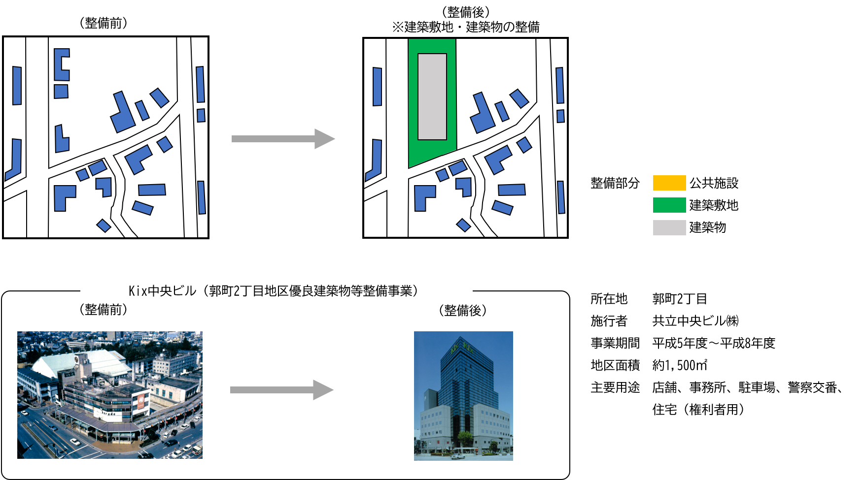 優良建築物等整備事業のイメージ