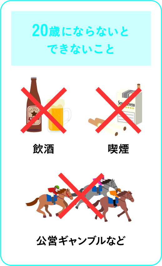 20歳にならないとできないこと