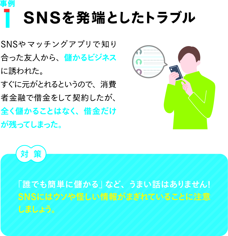 SNSトラブル