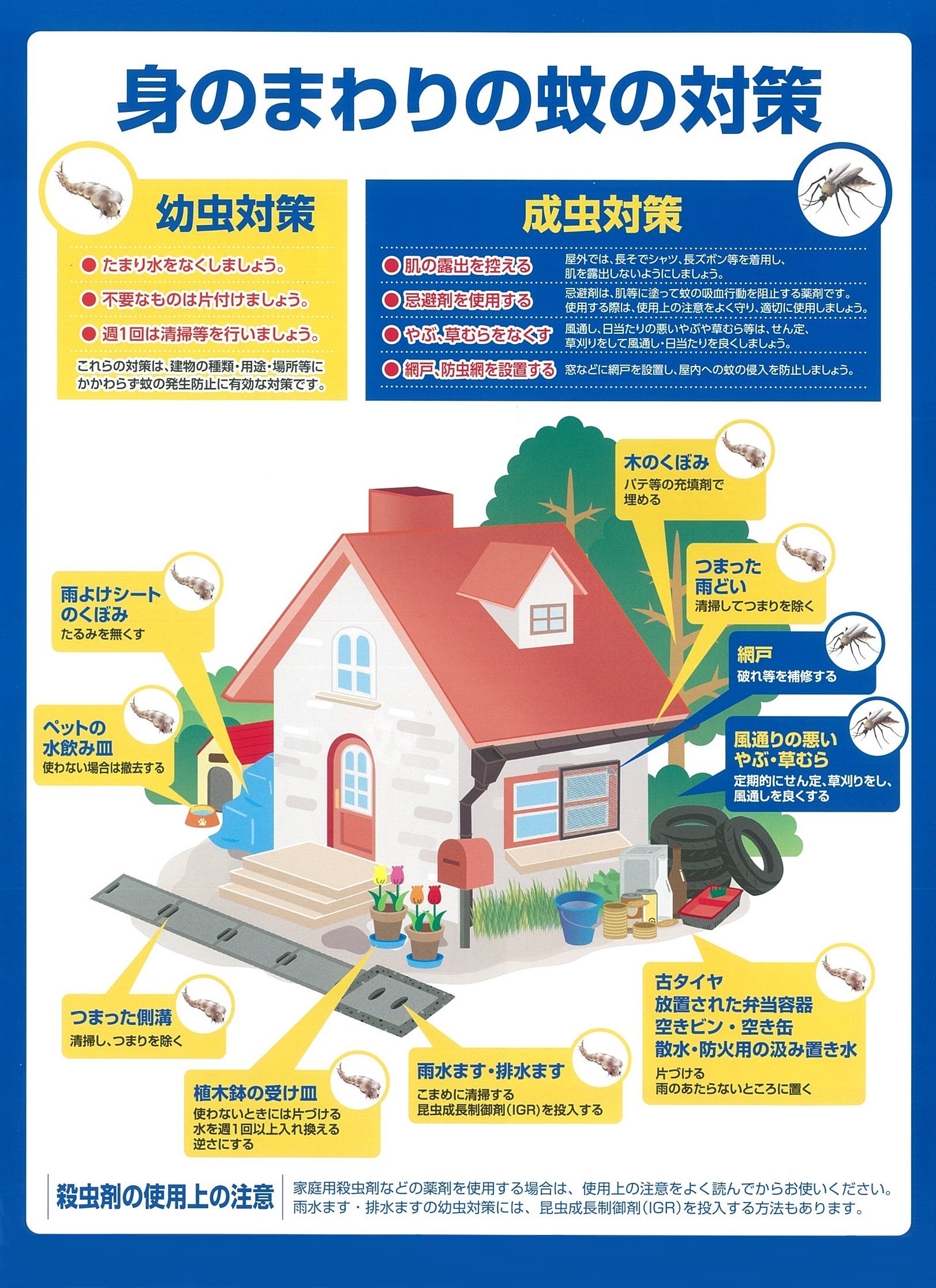 啓発チラシ（裏面）