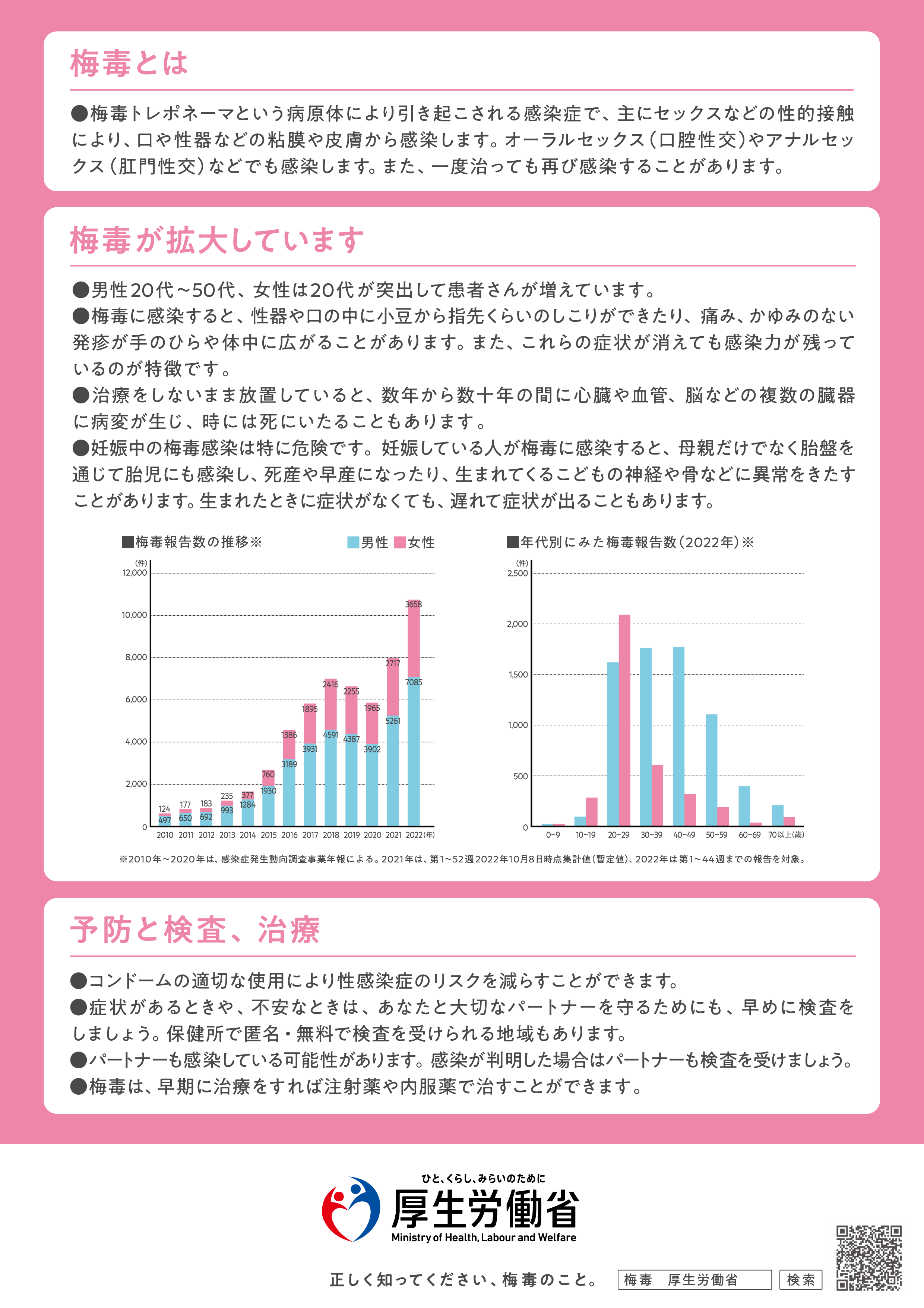 リーフレット裏