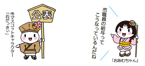 おがっきぃとおあむちゃん
