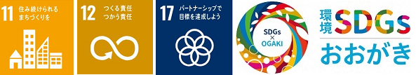 SDGslogo