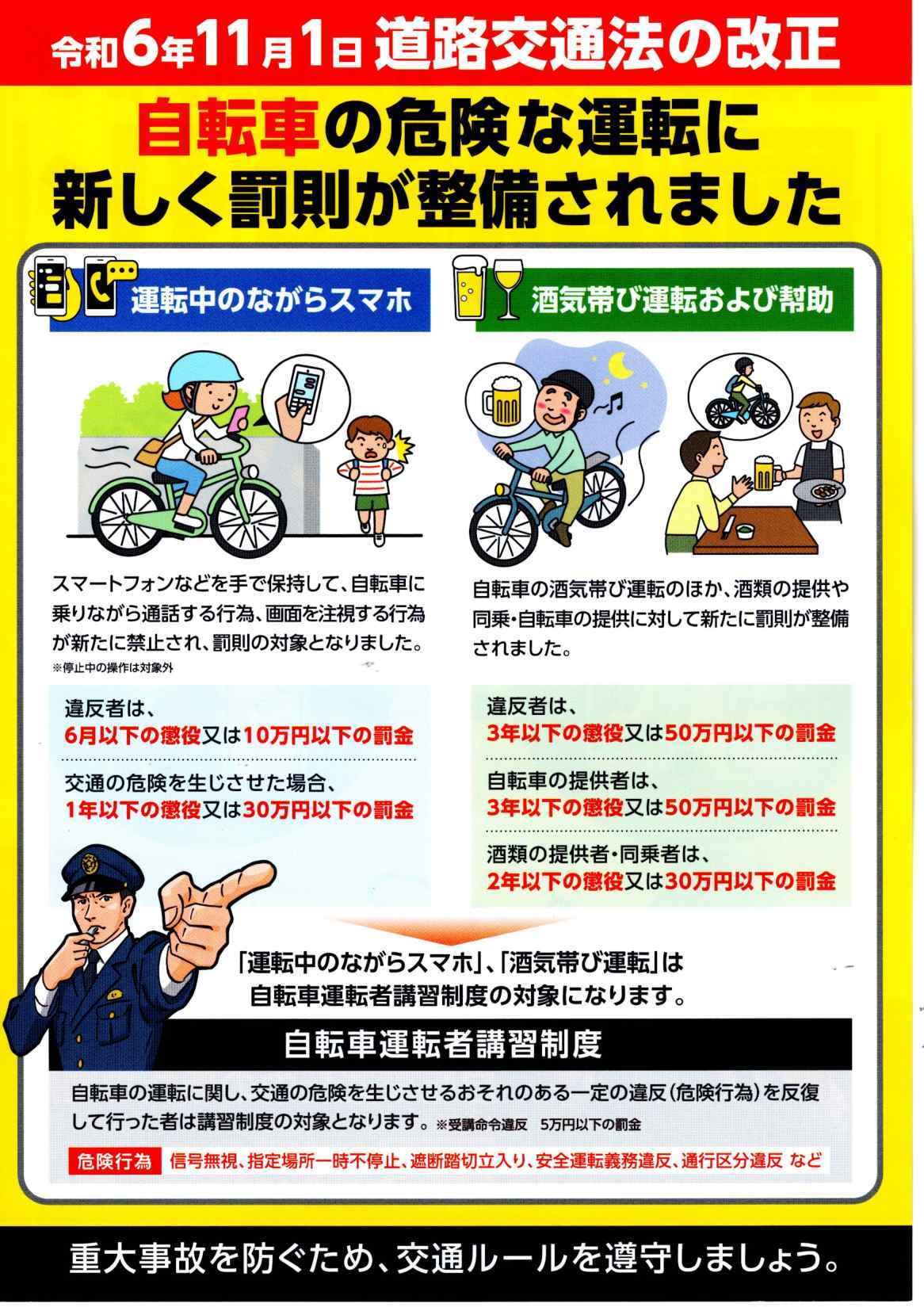 自転車の危険な運転に新しく罰則が整備されました