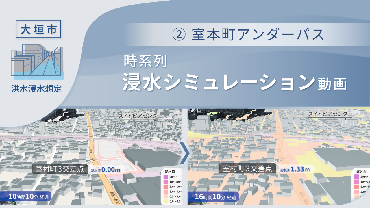 室本町アンダーパス周辺の時系列浸水シミュレーション動画